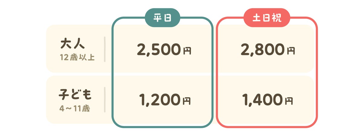 Chiikawa x ABEMA Christmas Market: Chiba, Japan — Nov 24–Dec 25 November 24