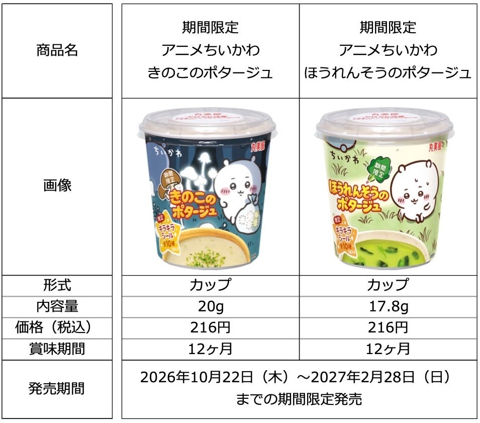 Chiikawa x Marumiya Cup Soups Launch in Japan From October 22