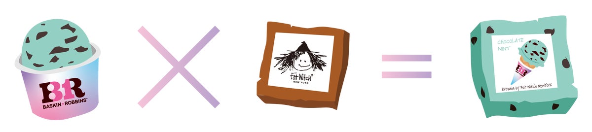 Fat Witch New York x Baskin-Robbins Brownie Set, ¥2,592 From Oct 3