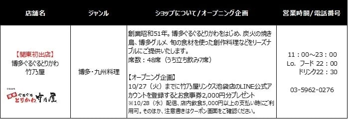 Hakata Guruguru Torikawa Takenoya Debuts at LINKS Ikebukuro From October 28
