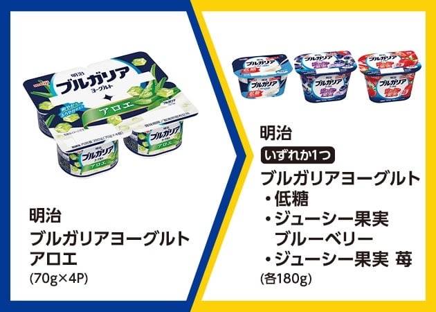 明治ブルガリアヨーグルト アロエ, 70g × 4 packs