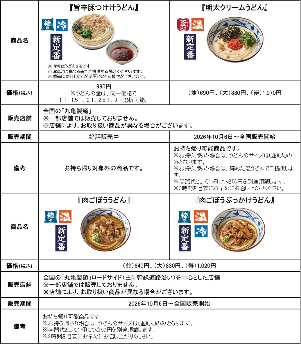 ¥300 Marugame Udon Bento Joins the Japan Menu From October 6