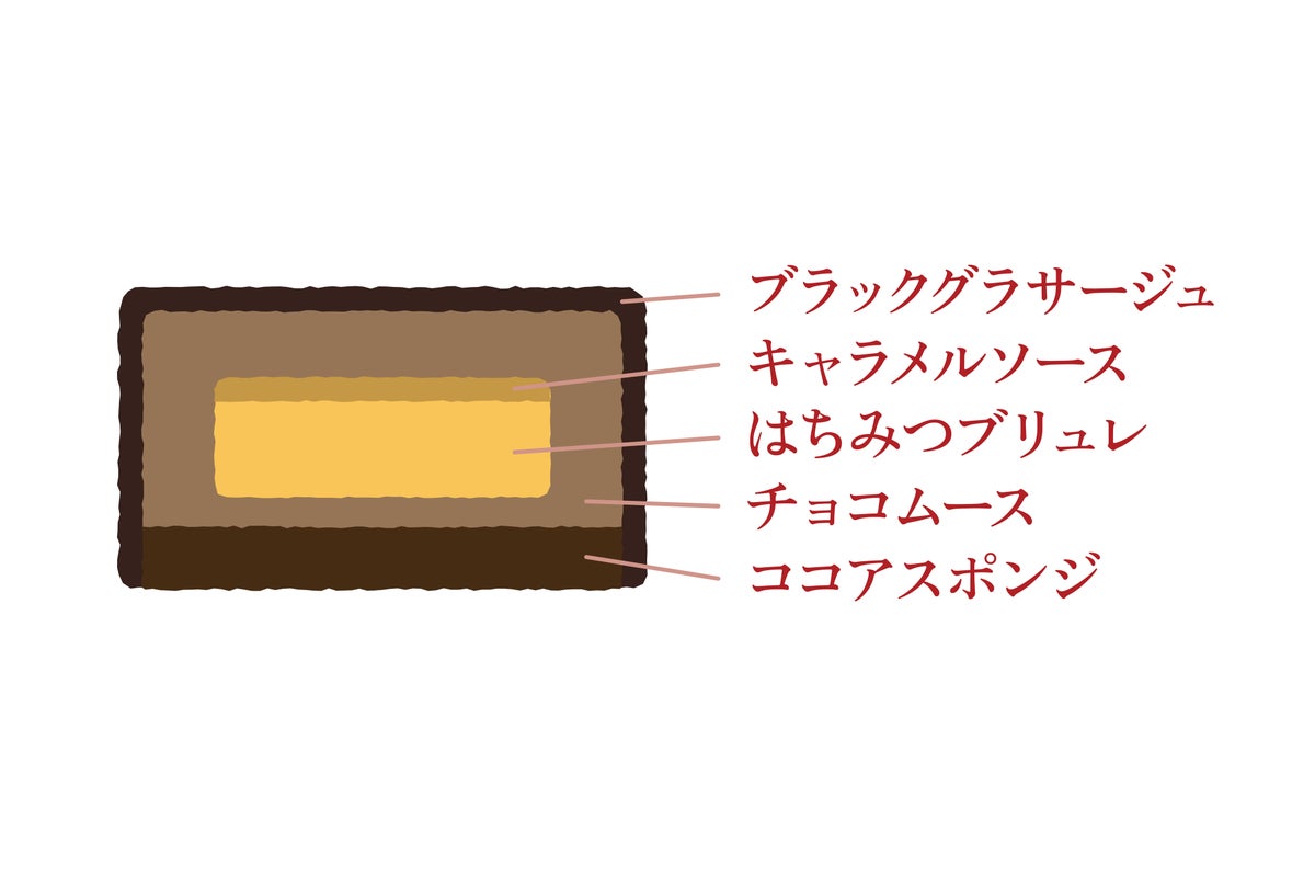 Neko Neko Launches Limited-Quantity Christmas Cakes in Japan From October 13