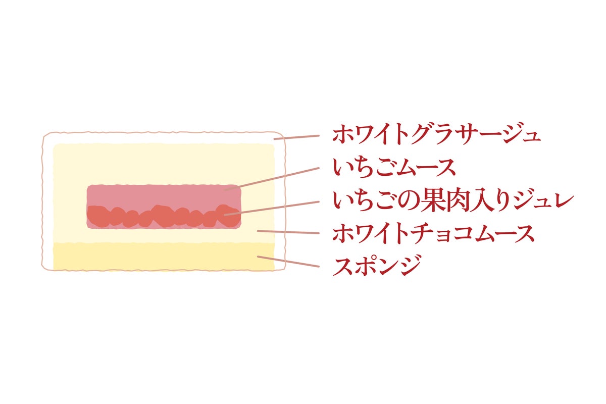 Neko Neko Launches Limited-Quantity Christmas Cakes in Japan From October 13