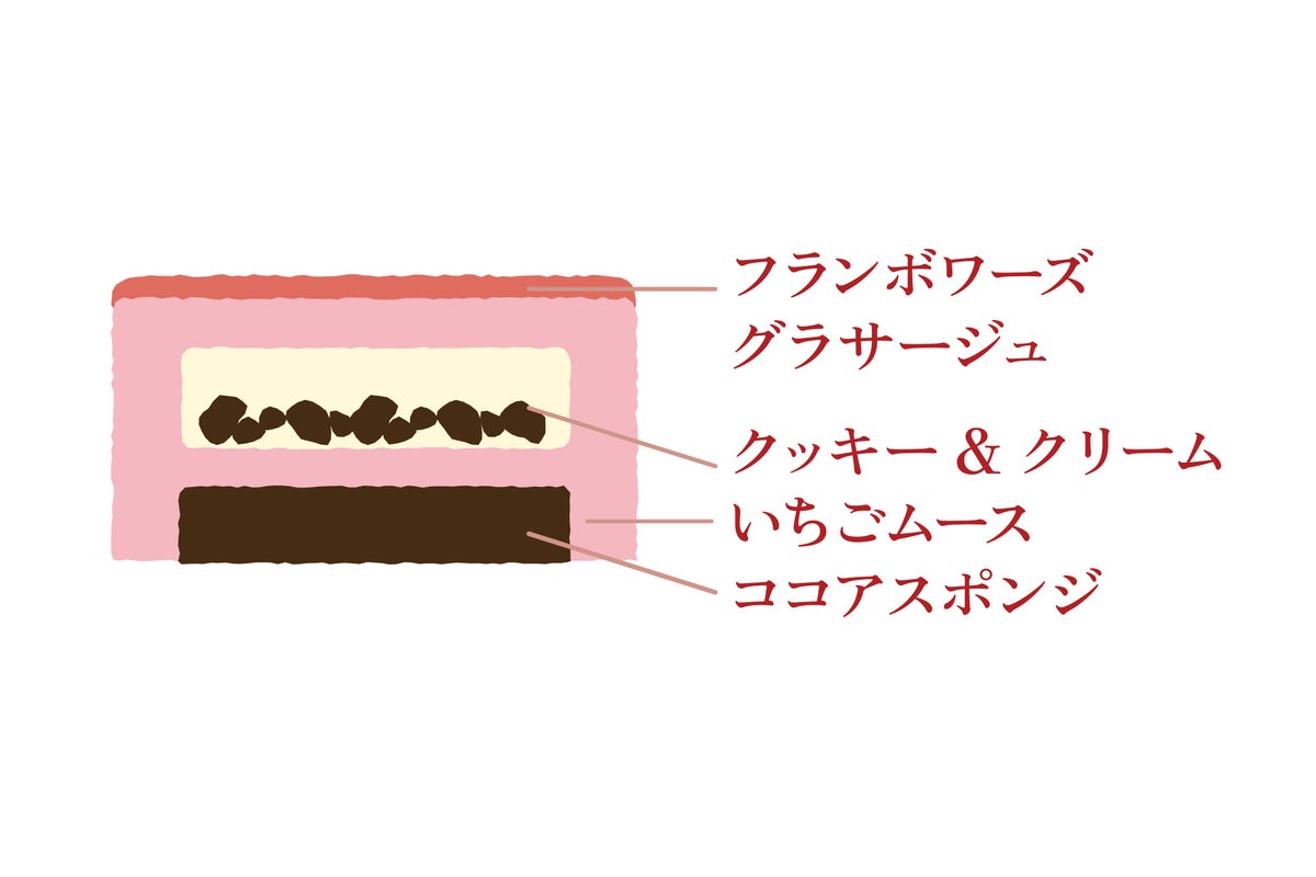 Neko Neko Launches Limited-Quantity Christmas Cakes in Japan From October 13
