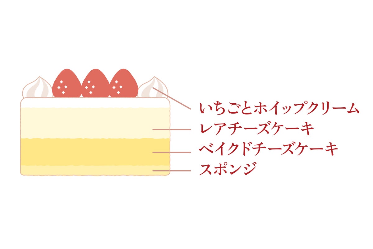 Neko Neko Launches Limited-Quantity Christmas Cakes in Japan From October 13