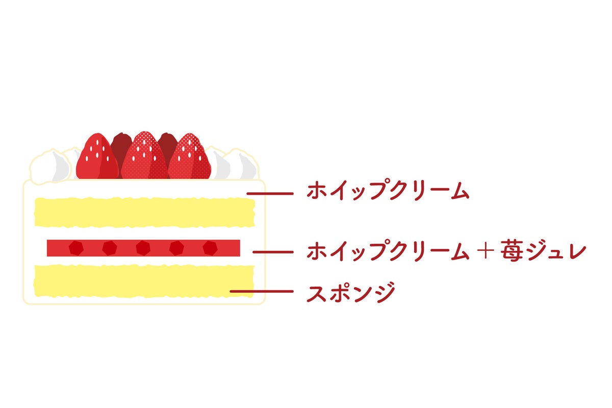 Limited-Quantity Pastel Christmas Pudding Cake in Japan — ¥4,600 From Oct 13