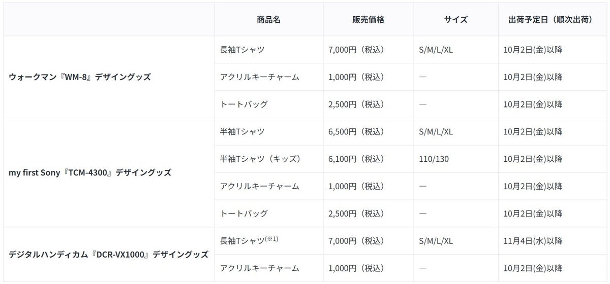 *1 The long-sleeve T-shirt with the digital Handycam 'DCR-VX1000' design is scheduled to go on sale on Wednesday, November 4, 2026