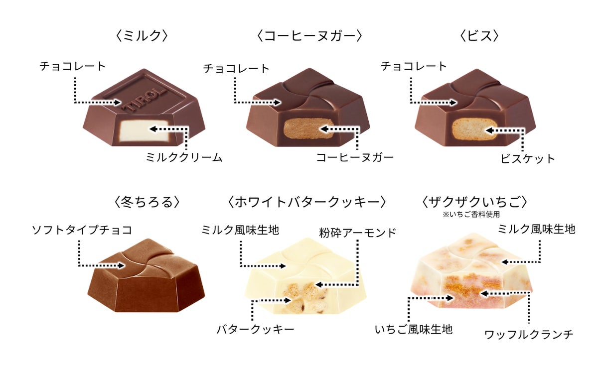 TIROL CHOCO Christmas Cup Brings 6 Flavors Across Japan From October 19
