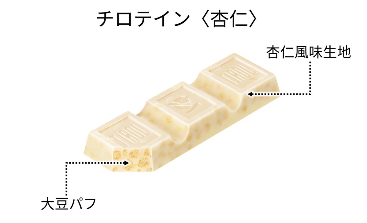 New Tirotein Annin from Tirol Choco Hits Japan Online From October 5